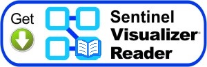Download Sentinel Visualizer Reader